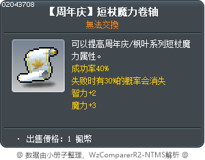 【周年庆】短杖魔力卷轴 Tooltip