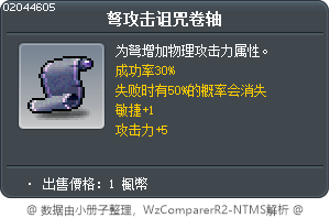 弩攻击诅咒卷轴 Tooltip