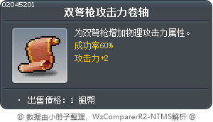 雙弩槍攻擊力卷軸60% Tooltip