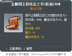 King Pepe Scroll for Fan for Magic ATT Tooltip
