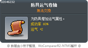 防具幸運卷軸60% Tooltip