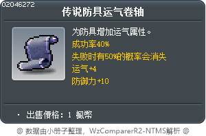 传说防具运气卷轴 Tooltip