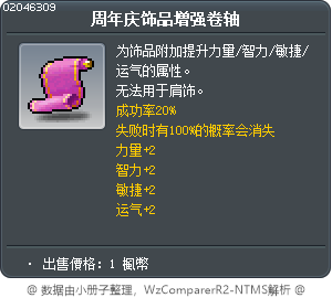 周年庆饰品增强卷轴 Tooltip