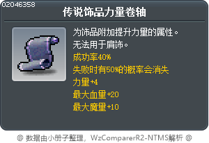 传说饰品力量卷轴 Tooltip