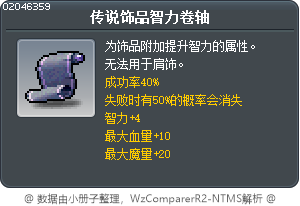传说饰品智力卷轴 Tooltip
