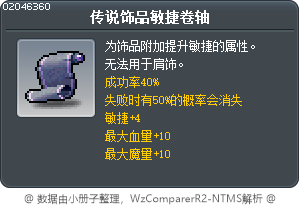 传说饰品敏捷卷轴 Tooltip