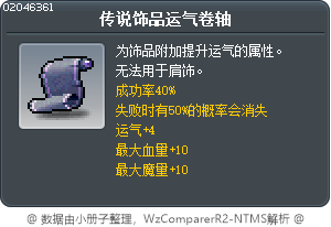 传说饰品运气卷轴 Tooltip