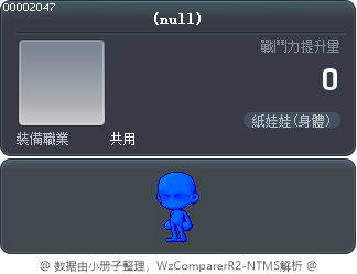 道具 2047 Tooltip