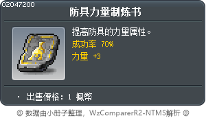 防具力量制炼书 Tooltip