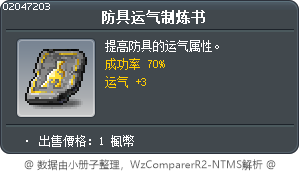 防具幸運提升卷 Tooltip