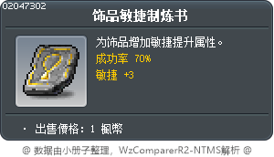 饰品敏捷制炼书 Tooltip