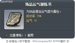 饰品运气制炼书 Tooltip