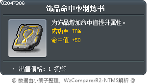 饰品命中率制炼书 Tooltip