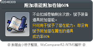 Bonus Potential Scroll 60% Tooltip