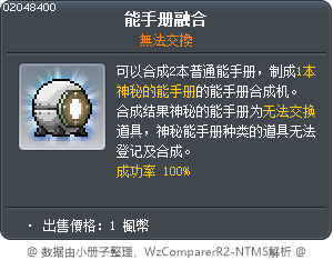 Mastery Book Synergizer Tooltip