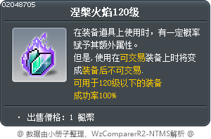 涅槃火焰120级 Tooltip
