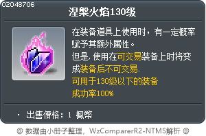 涅槃火焰130级 Tooltip