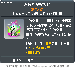 Eternal Rebirth Flame Tooltip