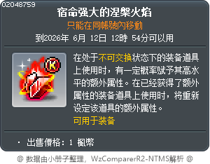 宿命强大的涅槃火焰 Tooltip