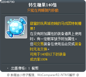 转生糖果140级 Tooltip