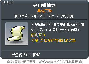 純白的卷軸5% Tooltip
