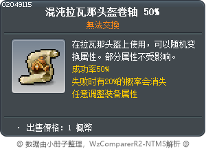 混沌拉瓦那头盔卷轴 50% Tooltip