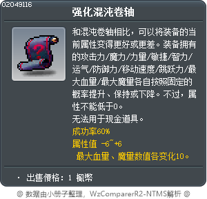 Miraculous Chaos Scroll 60% Tooltip