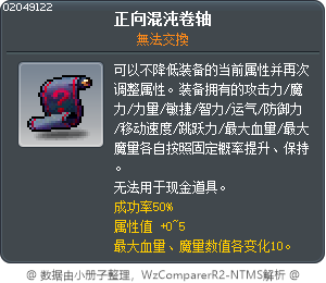 樂觀的混沌卷軸50% Tooltip