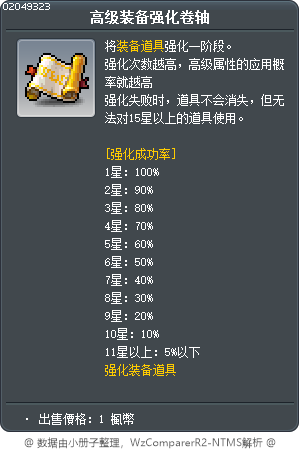 高級裝備強化卷軸 Tooltip
