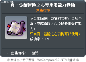 真·觉醒冒险之心专用潜能力卷轴 Tooltip