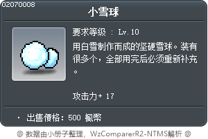 小雪球 Tooltip