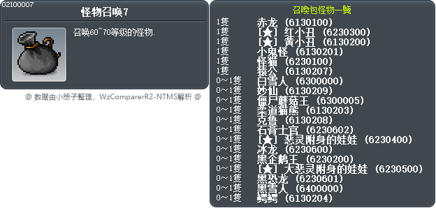 怪物召喚7 Tooltip
