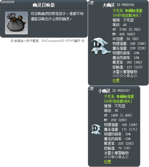 幽靈召喚袋 Tooltip