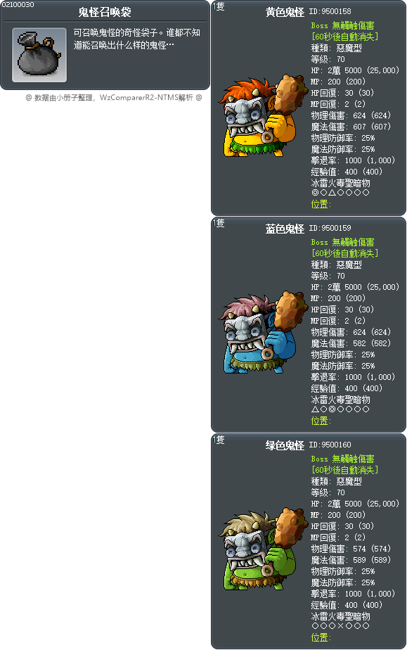 鬼怪召唤袋 Tooltip