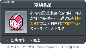 寵物食品 Tooltip