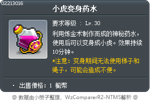 小虎变身药水 Tooltip