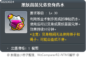 黑妖苗苗兄弟变身药水 Tooltip