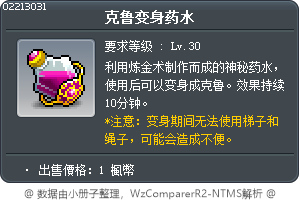 克鲁变身药水 Tooltip