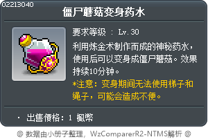僵尸蘑菇变身药水 Tooltip