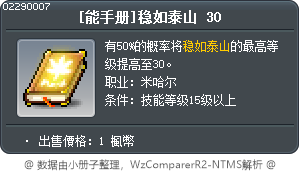 [能手册]稳如泰山 30 Tooltip