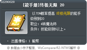 [能手册]终极无限 20 Tooltip