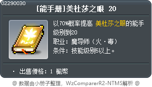 [能手册]美杜莎之眼 20 Tooltip