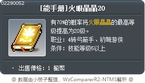 [能手册]火眼晶晶20 Tooltip