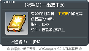 [能手册]一出双击20 Tooltip