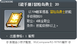 [能手册]冒险岛勇士 20 Tooltip