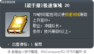 [能手册]极速领域 20 Tooltip