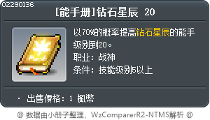 [能手册]钻石星辰 20 Tooltip