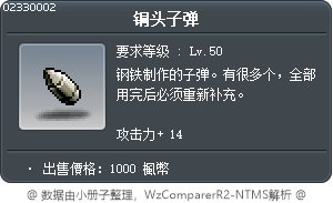 Mighty Bullet Tooltip