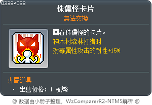侏儒怪卡片 Tooltip