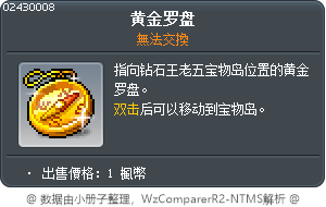 金指南針 Tooltip